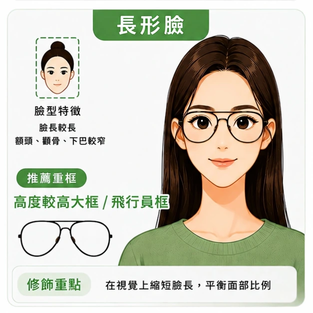 中壢眼鏡行配鏡建議:長形臉+飛行員鏡框