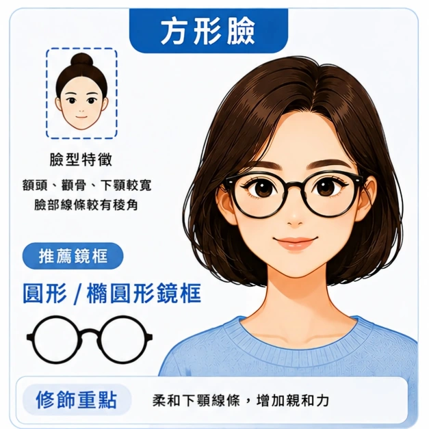 中壢眼鏡行配鏡建議:方形臉+圓形鏡框